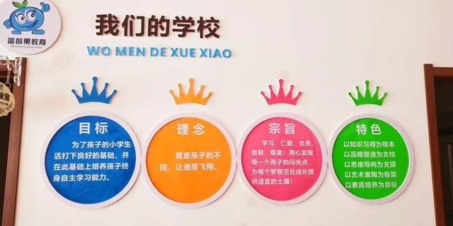 蓝莓果幼小衔接